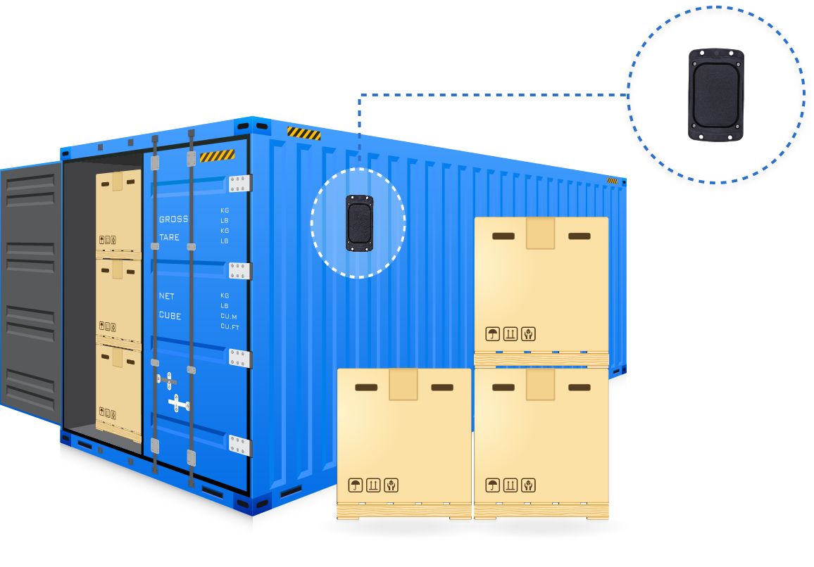 Asset GPS Tracking