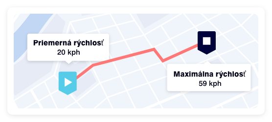 Vehicle Tracking