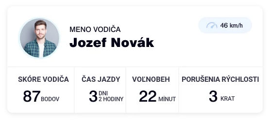 Reporty správania vodiča s údajmi o akcelerácii, brzdení a rýchlosti