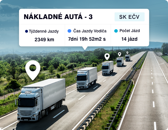 Sledovanie polohy v reálnom čase s HD videozáznamom pomocou dualnej autokamery